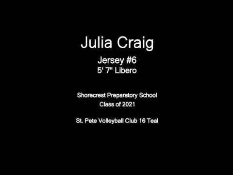 Video of Julia Craig 2021 Libero-Big South 2019
