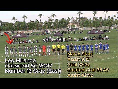 Video of MLS Next Best of U15/U16 Dec 2022: entire half