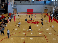 Video of High School Athletic Plays - Junior Season