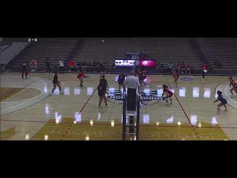 Video of Melanie Pinillos #5 Libero/ DS- College Highlights