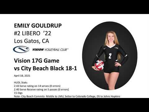 Video of vs City Beach Black 18 1(15 Digs / 2.4 Serve Receive)