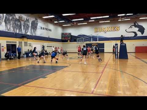 Video of Feb 19 Highlights - Setting, Defense, Hitting