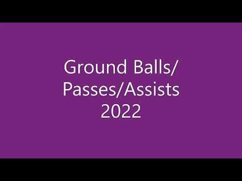 Video of GB’s, passes, and assists