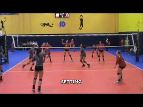 Video of DeKyra Dennis- Setter #11  Highlight Clip- 1 minute