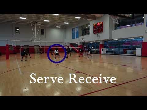 Video of Volleyball Season Video( Anayansi Mejia)