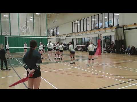 Video of Bump Set Spike Highlights - Feb 2020