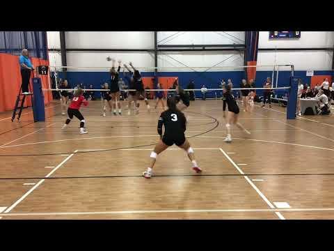 Video of JVA Charlotte Challenge April 2023