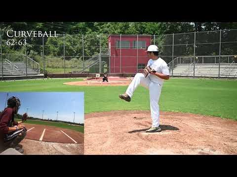 Video of Pitching video