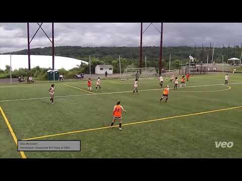 Video of Exact ID Camp (July 2021)