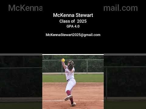 Video of Fastball/Dropball, Changeup, Curveball