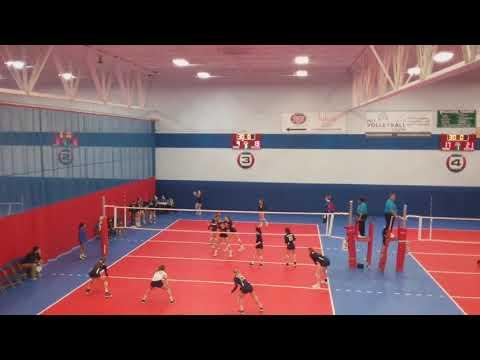 Video of Great Lakes Power League-April, 2018