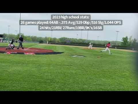 Video of Kyle Connelly 2023 High School Highlights