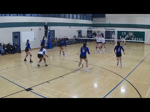 Video of ZOE TSIAPALIS VOLLEYBALL HIGHLIGHTS 2019