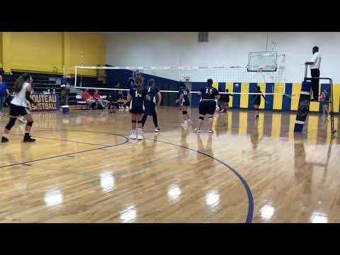 Video of Anne Surrell Aug. 2020 Volleyball