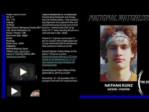 Video of Nathan Kunz March 2021