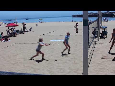 Video of beach Volleyball 2018