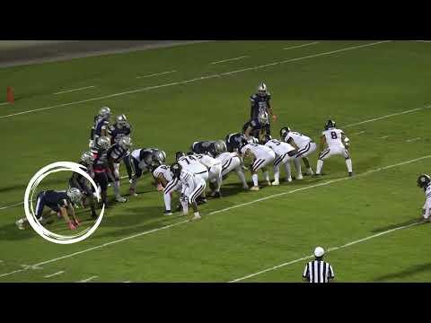 Video of Special Teams Highlights 7-Blocked kicks, speed