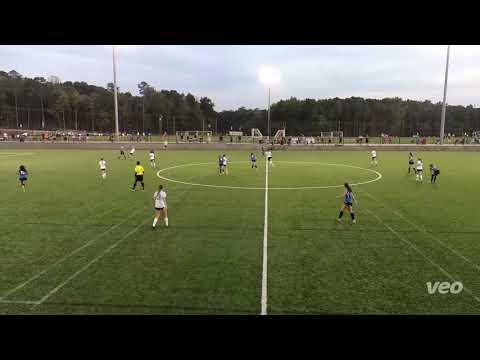 Video of Run from Right Back Position