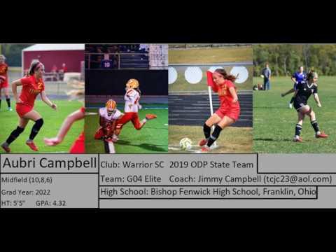 Video of 2019 IFJ College Showcase