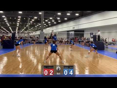 Video of GJNC 2021 Highlights