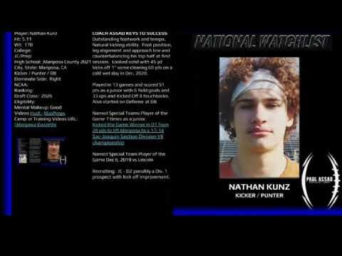 Video of Nathan Kunz 2021