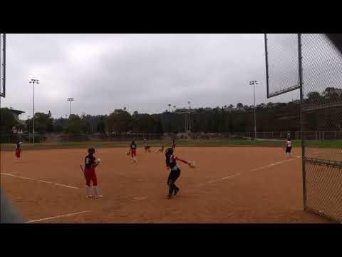 Video of Throw out from runner stealing 2nd during inner squad scrimmage.