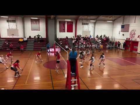 Video of Natalie Zoe Acevedo Outside Hitter/Defensive Specialist #6