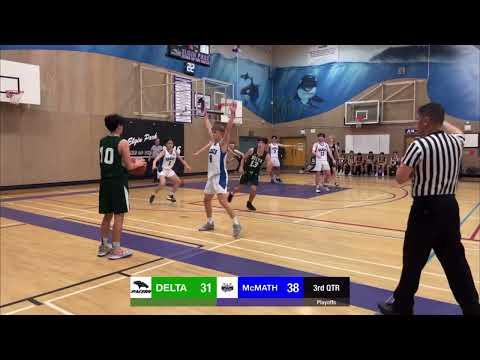 Video of Full Season Highlights 2021-2022