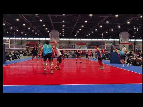 Video of Club Highlight 2023