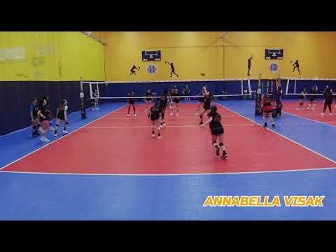 Video of Annabella Visak July 2021 Exact Showcase