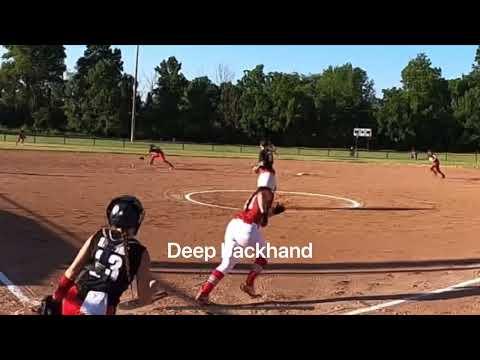 Video of Offensive & Defensive Approach & Understanding