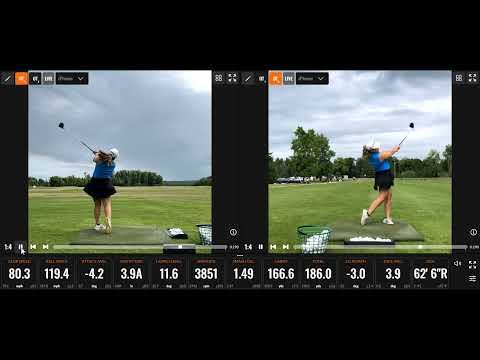 Video of Driver Swing