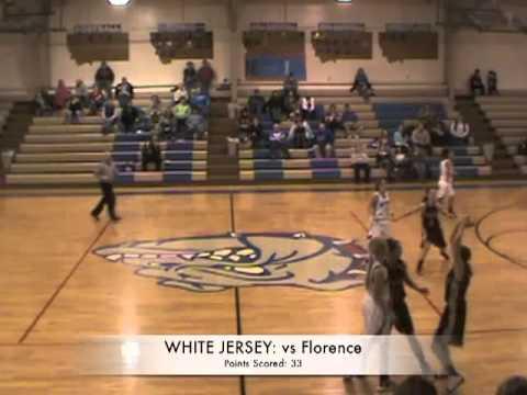 Video of Stephanie Lewandowski Basketball 2012-2013 MD