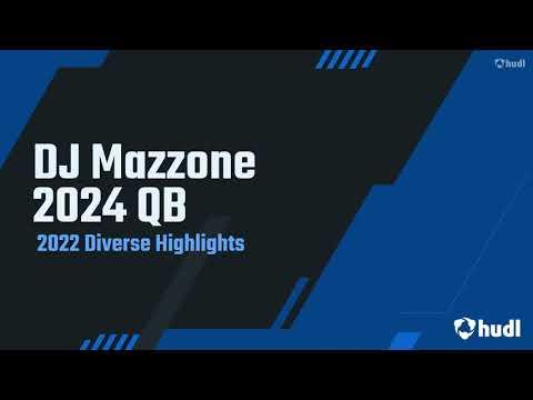 Video of 2022 Diverse Highlights 