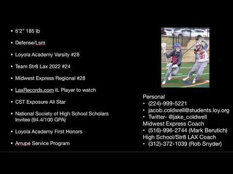 Video of 2020 Summer Highlights