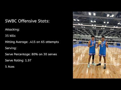 Video of SWBC Attacking Highlights