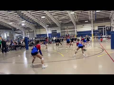 Video of Club 2022