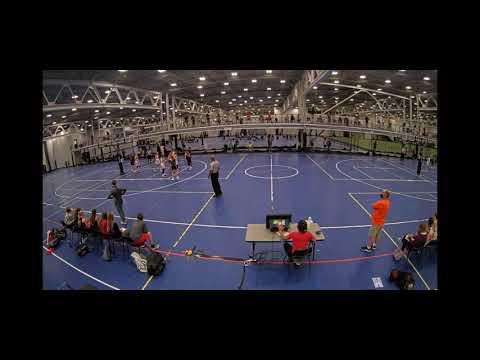 Video of vs York Thunder 8/2/2020