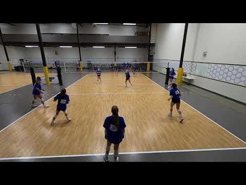 Video of Prep Dig Nov 2020 Milwaukee Showcase