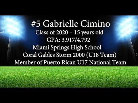 Video of Gabrielle Cimino