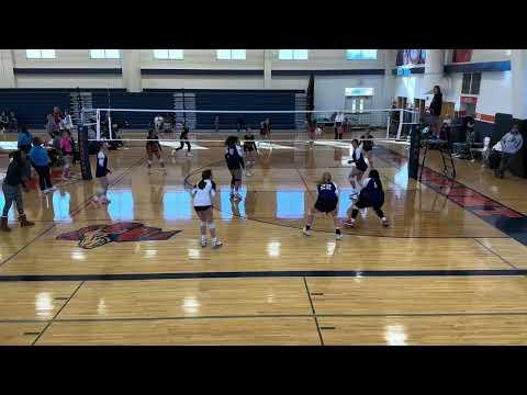 Video of Carolina Region 2024 Highlights 