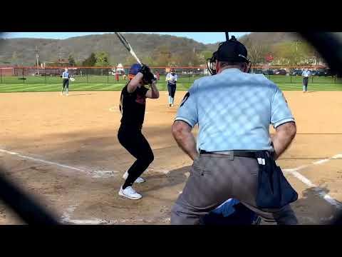 Video of Riseball-2024 Spring Pitching