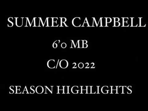 Video of 2021 Highlights