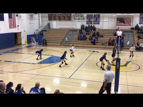 Video of #6 8th Regional v St Matthew 