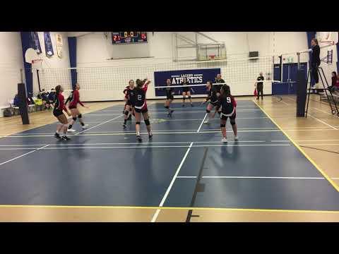 Video of Hitting and passing 