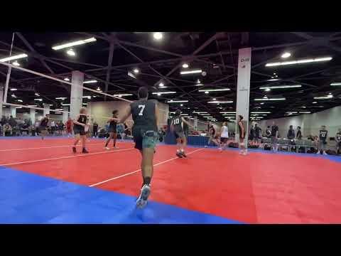 Video of Libero  digs