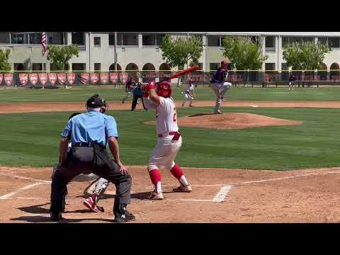 Video of April 2022 Pitching