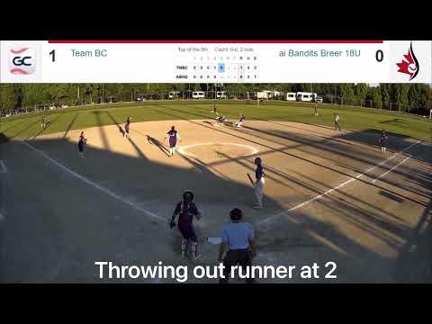 Video of Canada Cup 18u Futures Gold Highlights