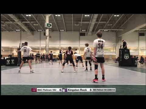 Video of 2023 Provincial Highlights - Brendan Lyons 2023 Setter