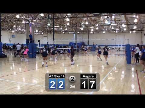 Video of AZ Region Championship 5/1/21